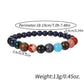 Couple Bracelet Star Milky Way Bracelet Volcanic Stone Lapis Lapis Eight Galaxy Bracelet Jewelry